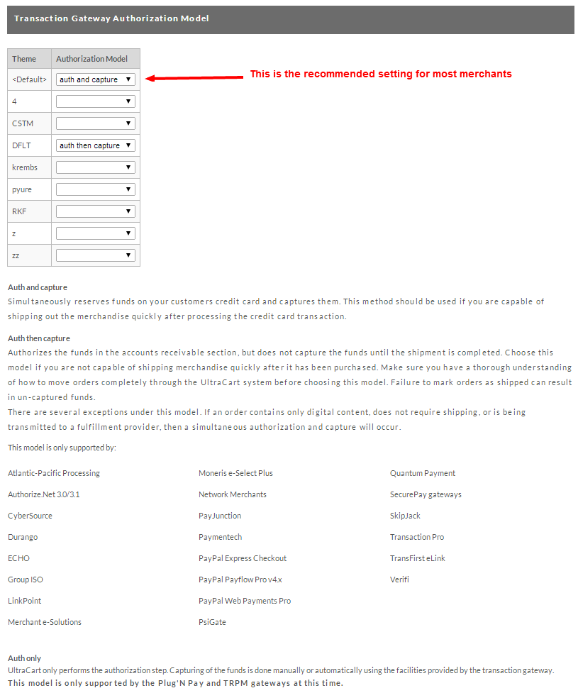 DEMO DOCS Transaction Gateways   Payments   Checkout   Configuration.png