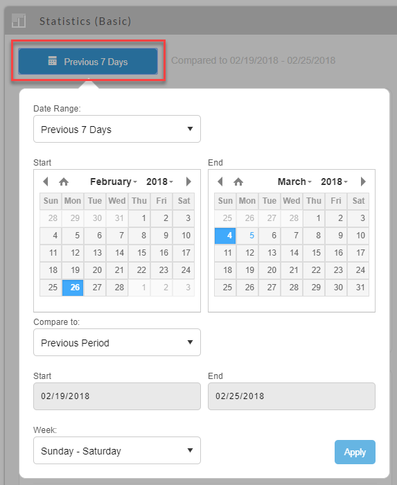 Time period adjustment button