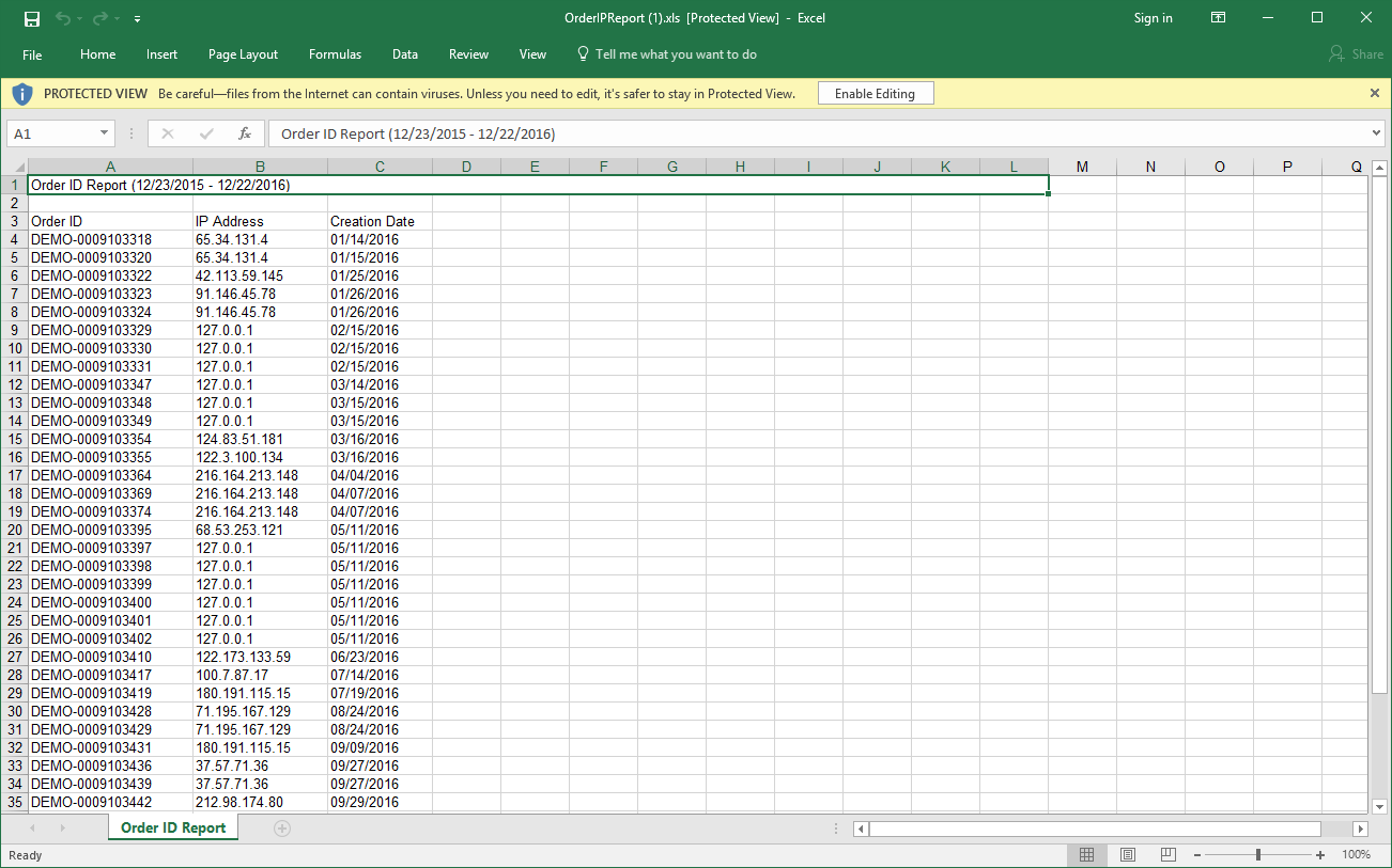 View of Order IP report.PNG