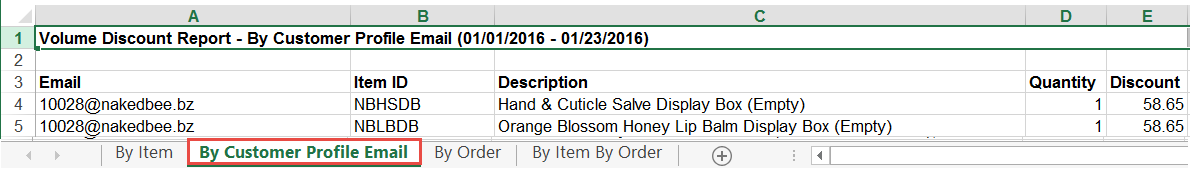 By Customer Profile Tab.png