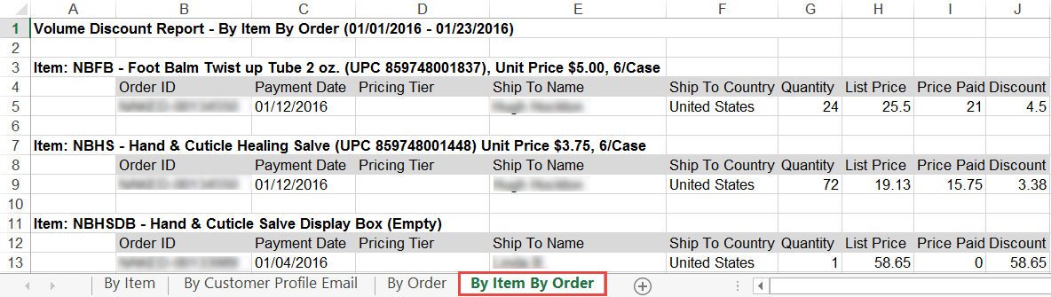 By Item by order tab.png